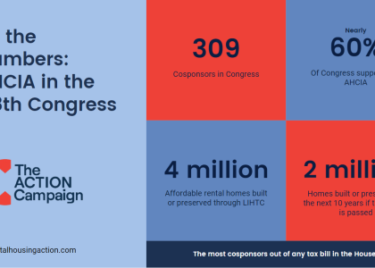 The AHCIA in 2024: Our Biggest Year Yet!